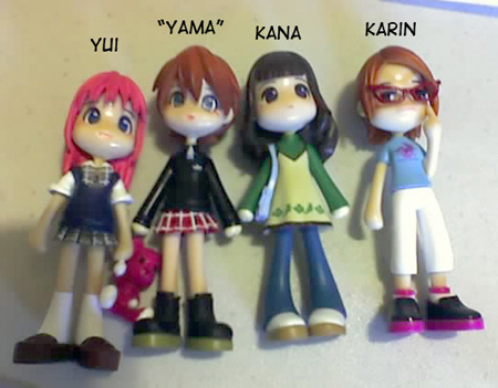 Characters